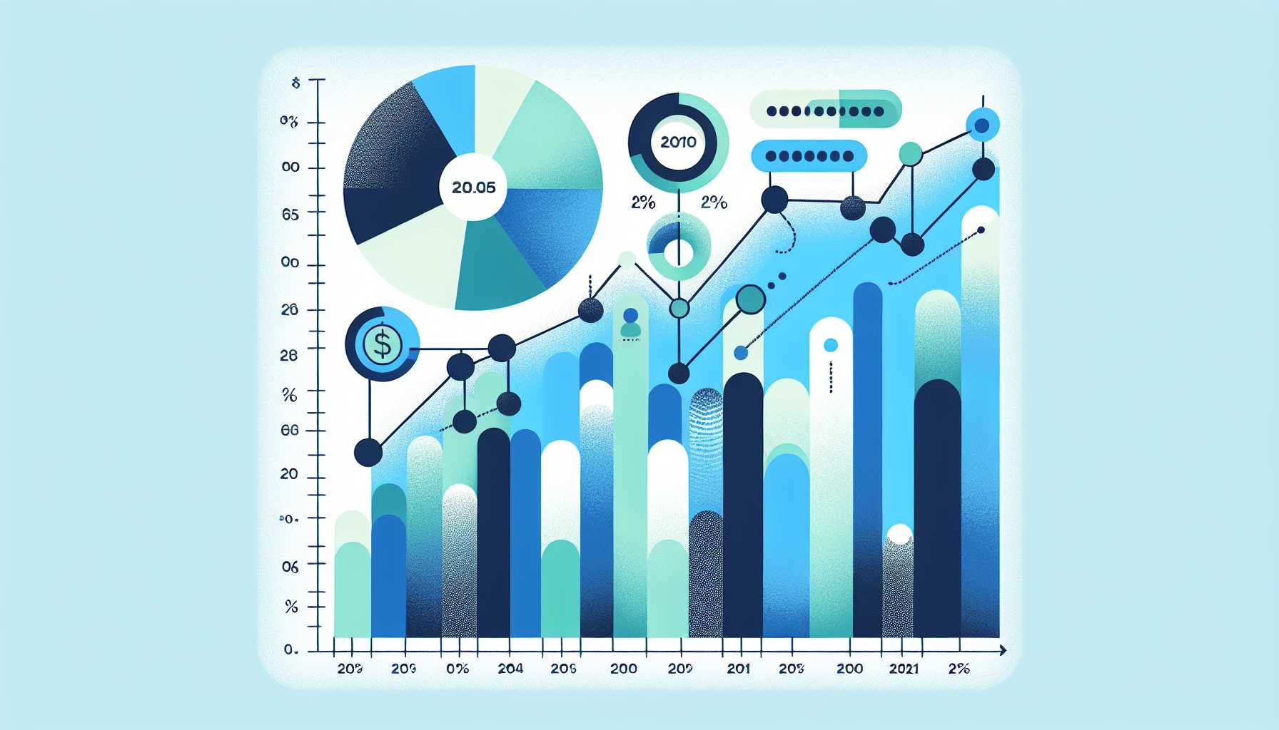 Graph showing the growth of digital investment platform usage in the UK