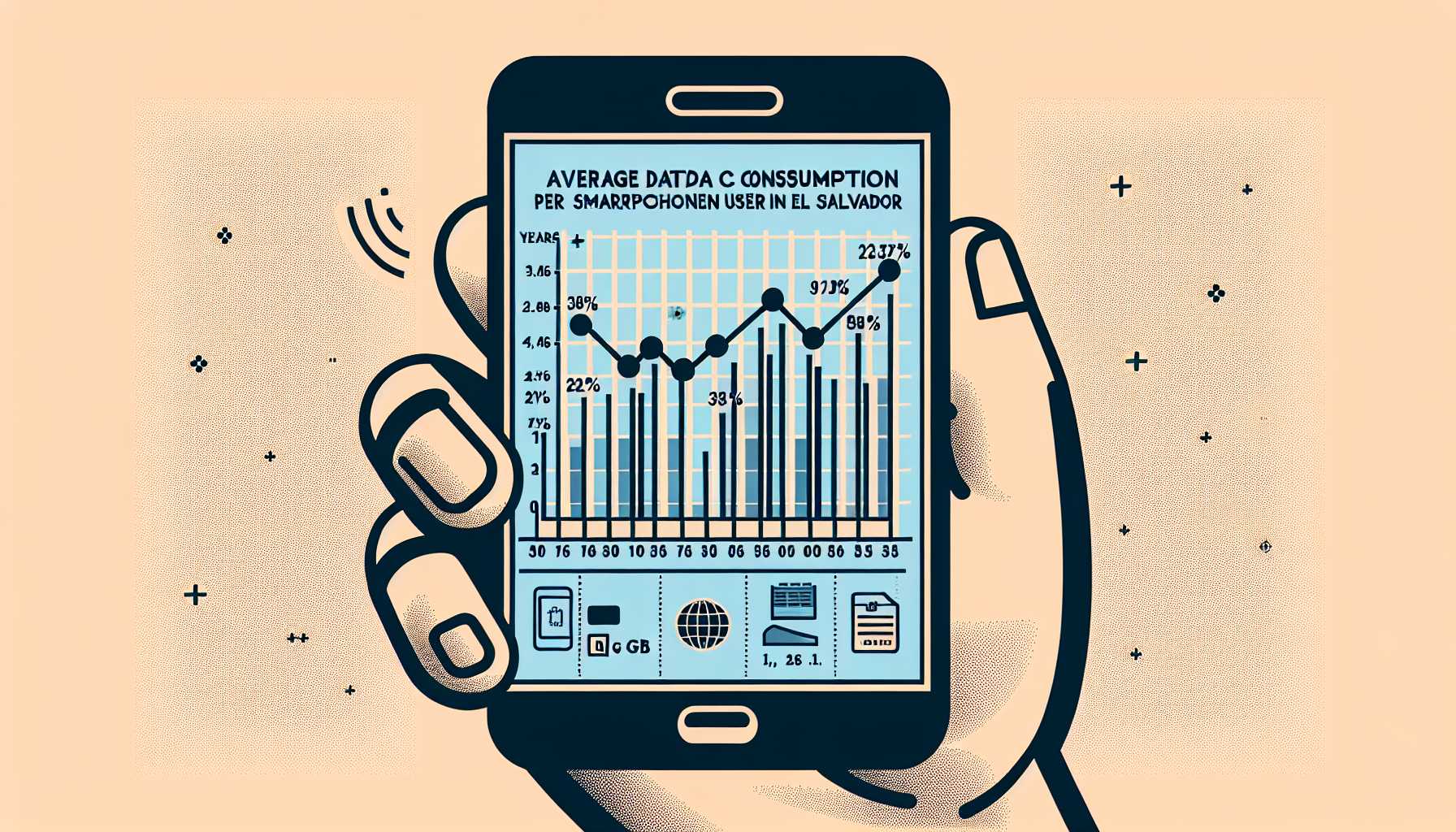 a graph showing the average data consumption per smartphone user in El Salvador over time