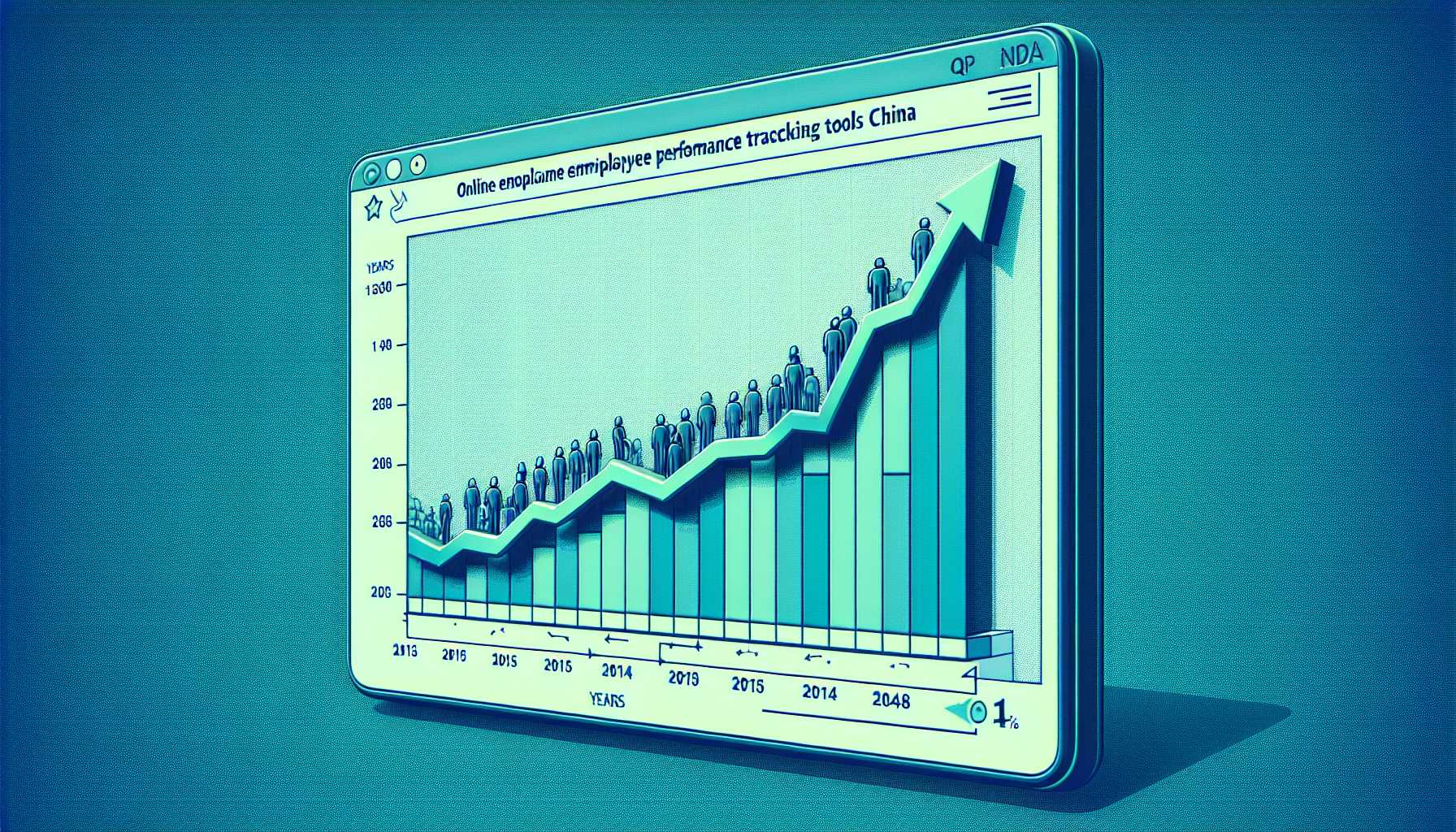 A graph showing the growth of online employee performance tracking tools in China