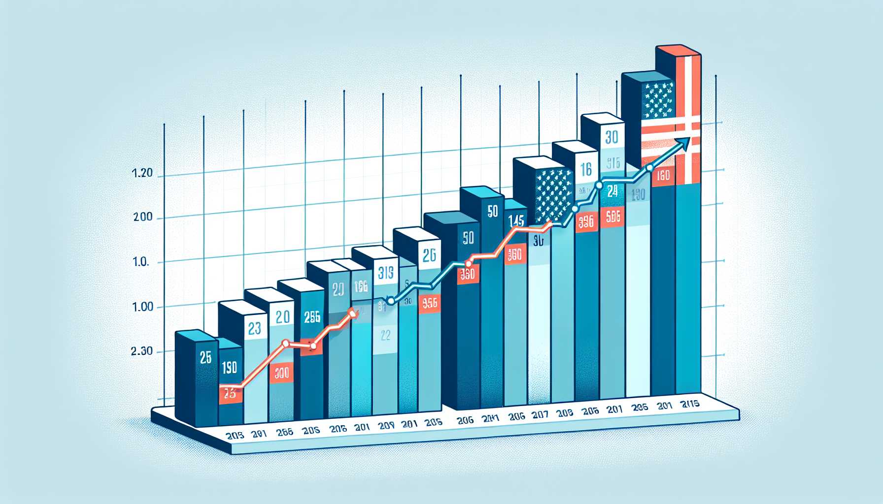 Telehealth Usage in the USA